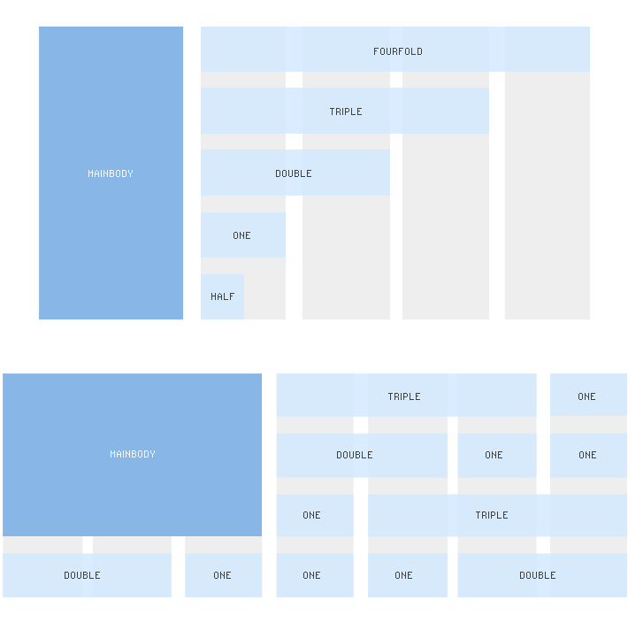 New suffixes for module positions