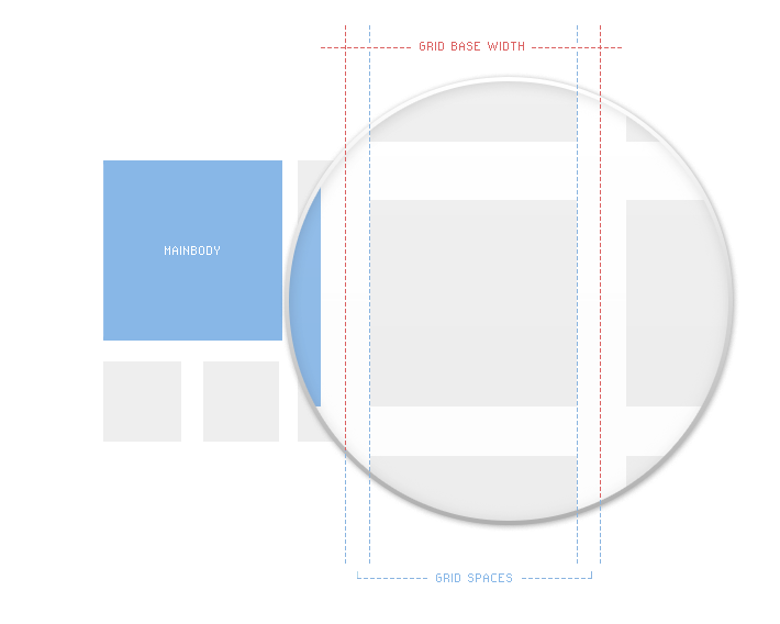 Grid Base Width and Grid Spaces